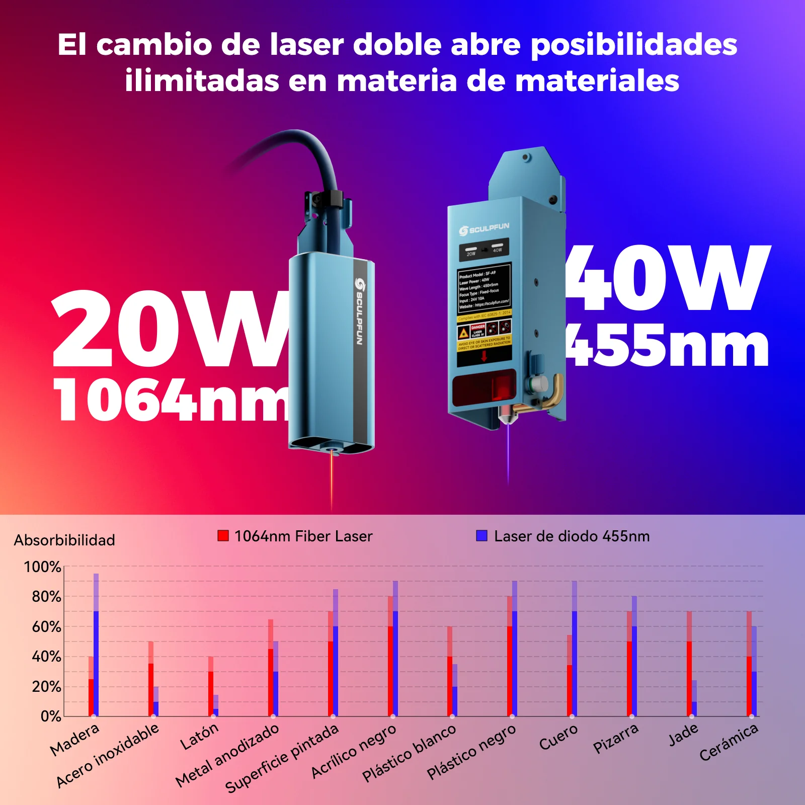 Imagen del producto 18
