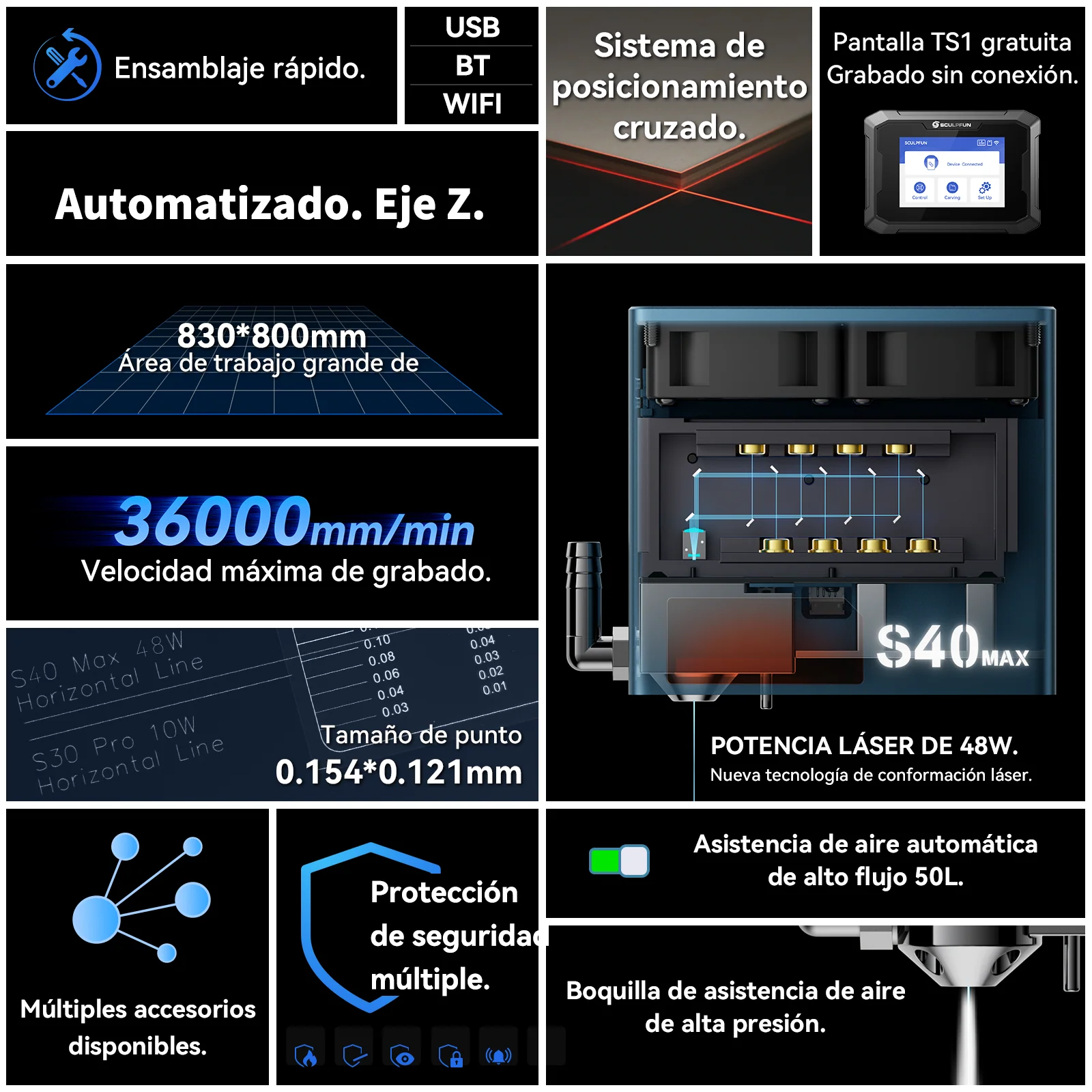 Imagen del producto 5